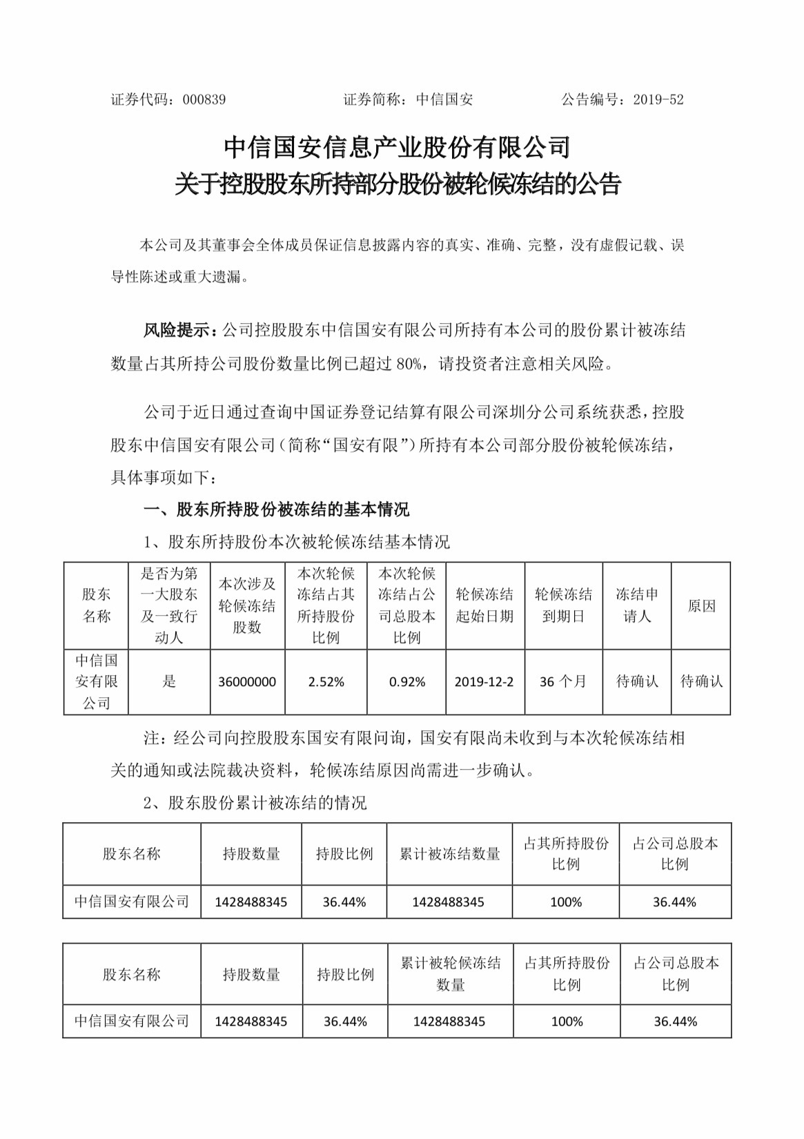 大股东股份轮候冻结公告截图